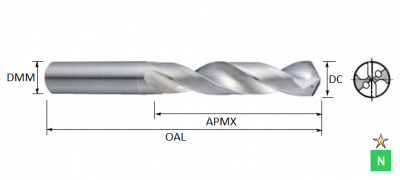 3.2mm 5xD ALU-XP Carbide Through Coolant Drill